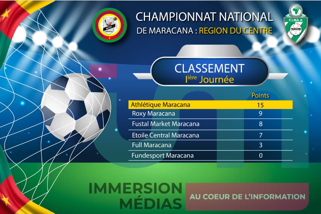 Maracana : la région du Centre a lancé sa saison