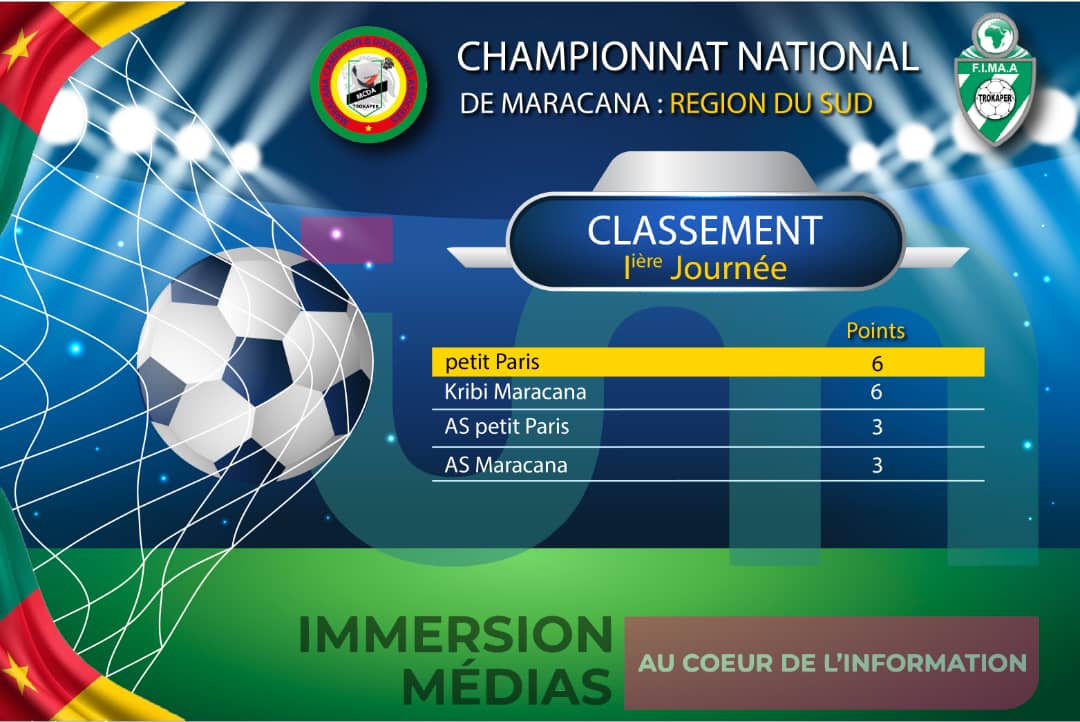 Championnat National de Maracana : la région du Sud se jette à l'eau